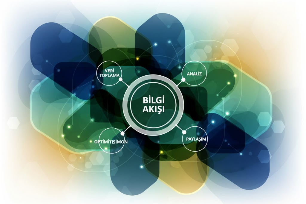 Yapay ZekaAI ve Reklamciligin Yeni Donemi GEA MAKSIMOZ